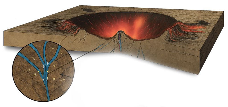 Недалеко от России обнаружены весомые аргументы в пользу теории панспермии — появления жизни из космоса
