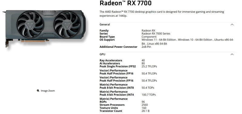 AMD тайком выпустила Radeon RX 7700 с 16 Гбайт видеопамяти на 256-битной шине