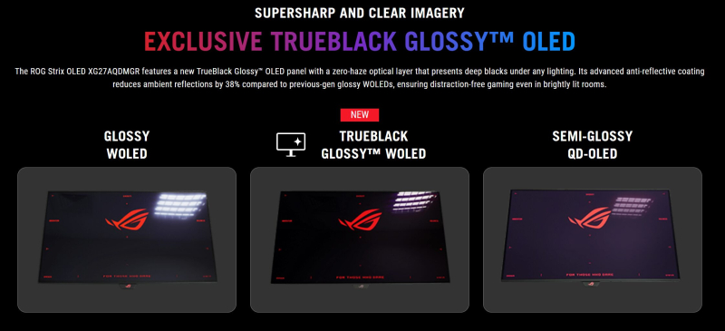 Asus представила монитор ROG Strix OLED XG27AQDMGR — 2K, 240 Гц и улучшенное антибликовое покрытие