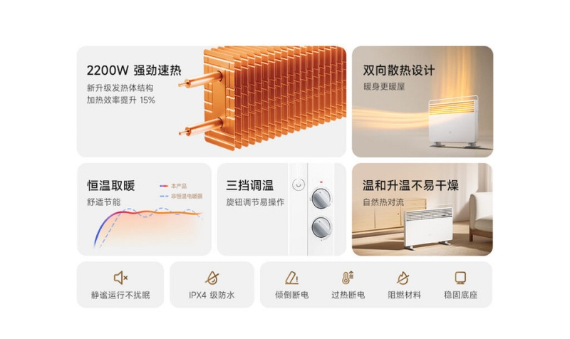 Отопительный сезон открыт: Xiaomi выпустила обогреватель Mijia Electric Heater 2
