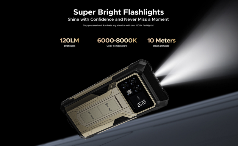 Представлен монстр автономности DOOGEE S200 Max с батареей на 22 000 мА*ч и двумя фонариками