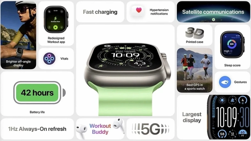 Самое интересное за неделю: iPhone 17, iPhone Air, iPhone 17 Pro и 17 Pro Max и цены на них в России