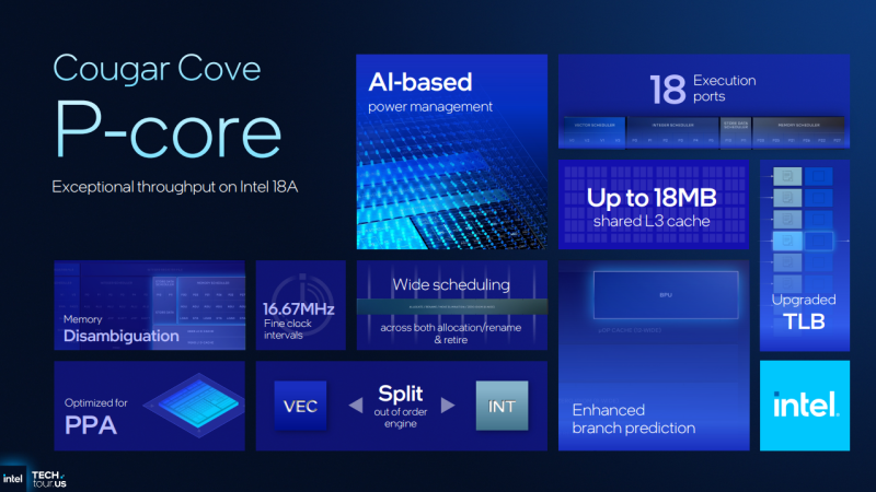 Intel представила процессоры Core Ultra 3: техпроцесс 18A, новые ядра Cougar Cove и Darkmont, а также графика Xe3