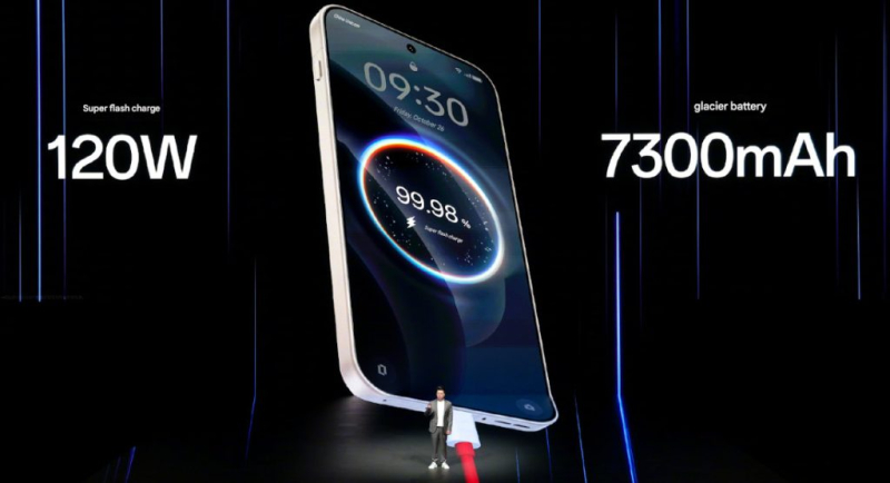 Представлен OnePlus 15 — флагман со Snapdragon 8 Elite Gen 5, тремя 50-Мп камерами и батарей на 7300 мА·ч