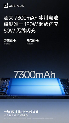 OnePlus 15 получит самый большой аккумулятор в истории смартфонов OnePlus