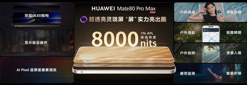 Huawei представила четыре флагмана Mate 80 — новый дизайн, Kirin 9030 и до 20 Гбайт ОЗУ по цене до 30
