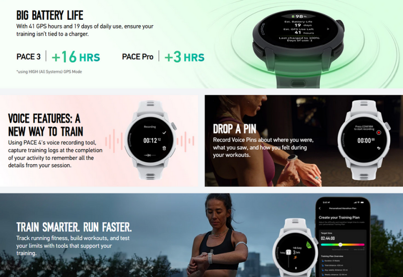 Анонс COROS PACE 4 — самые лёгкие беговые смарт-часы с AMOLED-экраном и двойным GPS