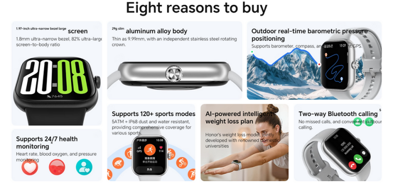 Дизайн и характеристики HONOR Watch X5 раскрыли до презентации