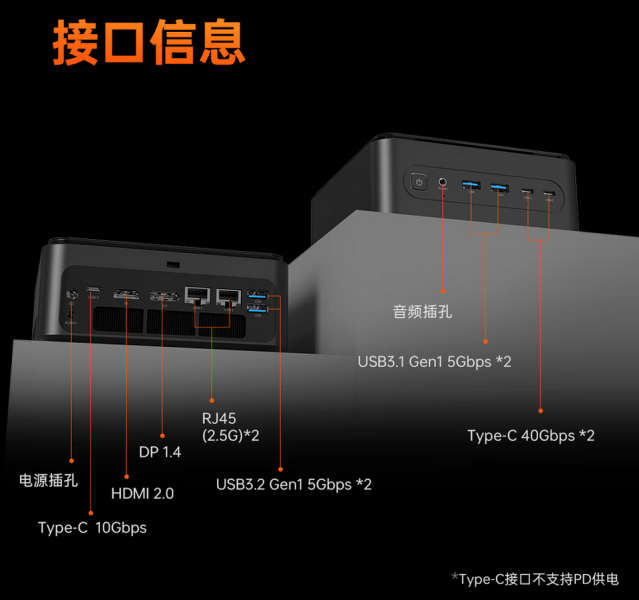 Флагманский мини-ПК Machenike Mini GTS получил процессор Intel Core Ultra 9 и встроенный умный дисплей