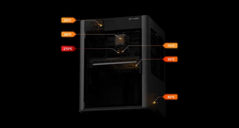 ИИ добрался до 3D-печати. Представлен 3D-принтер Bambu Lab H2C с семицветной печатью и нейросетевыми функциями