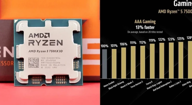 Самое интересное за неделю: игровой ПК Steam Machine, процессор Ryzen 5 7500X3D, OnePlus 15 в России