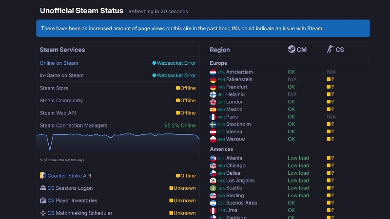 «Подарок» на Рождество: по всему миру случился массовый сбой в работе Steam