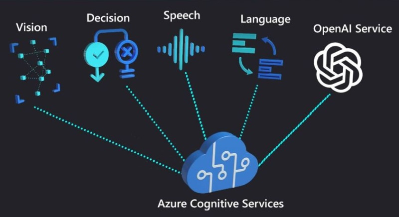 ИИ ломает Microsoft изнутри: Наделла потребовал от менеджеров внедрять ИИ — или выметаться