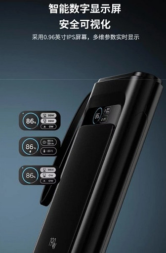 Этим можно запитать ноутбуки: Lenovo выпустила сверхмощный пауэрбанк ThinkPlus с мощностью 190 Вт