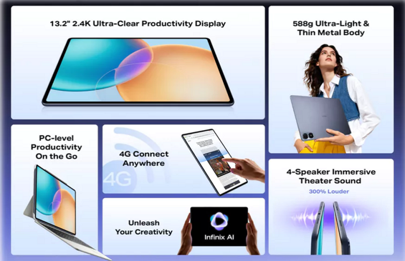 Внезапно: вышел Infinix XPad Edge 4G — бюджетный планшет с огромным экраном