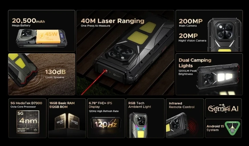 Выпущен смартфон-супермен DOOGEE V Max LR с батареей на 20 500 мА*ч и лазерным дальномером