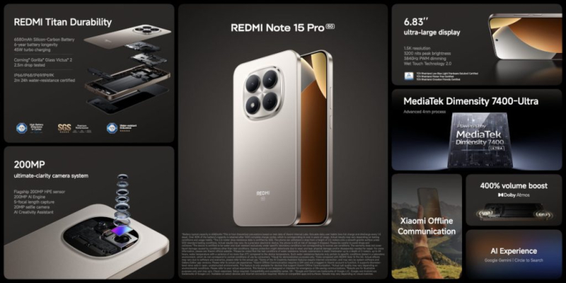 Xiaomi выпустила глобальные версии Redmi Note 15 Pro+ и Note 15 Pro — от 9