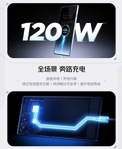 Игрофон RedMagic 11 Air получит рекордный аккумулятор на 7000 мАч со сверхбыстрой зарядкой на 120 Вт