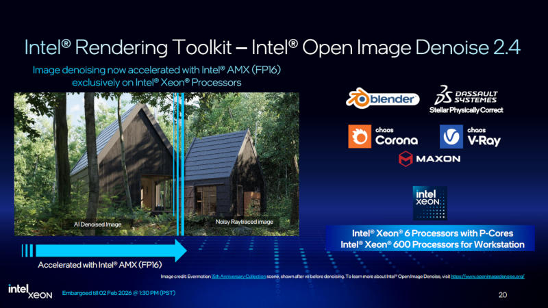 Intel представила Xeon 600 для рабочих станций — до 86 ядер, разгон и цена до 99