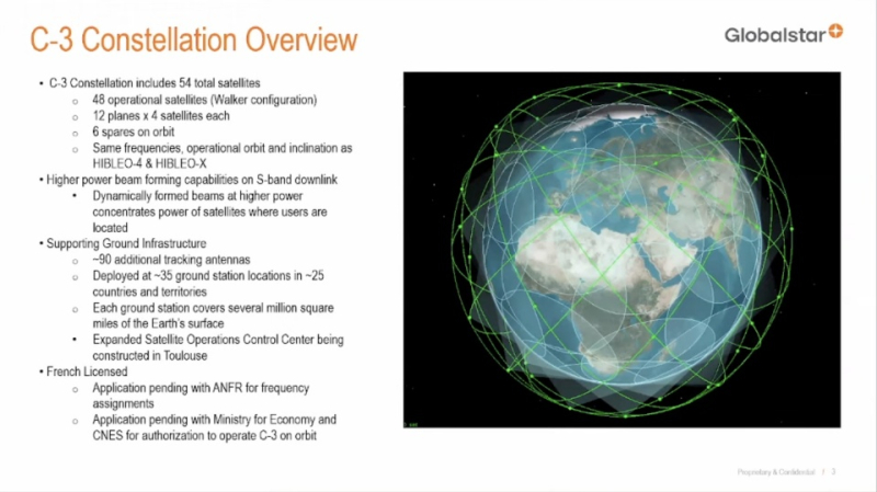 SpaceX хочет дать каждому смартфону  150 Мбит/с из космоса — Starlink радикально ускорится после модернизации