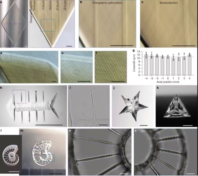 В Китае создали голографический 3D-принтер, печатающий модель целиком менее чем за секунду