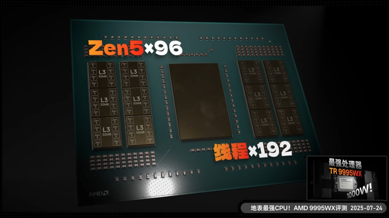 Threadripper Pro 9995WX разогнали до 5,3 ГГц без азота — крышку превратили в водоблок, добавили чиллер и 140 литров воды