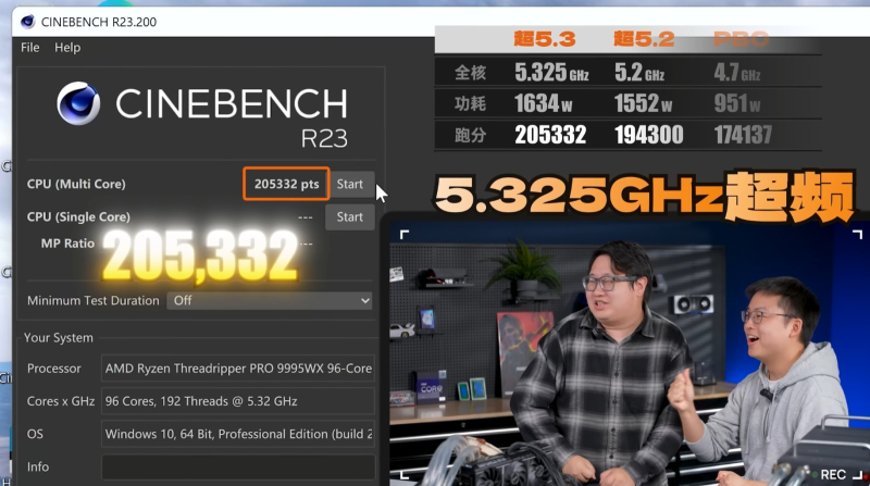 Threadripper Pro 9995WX разогнали до 5,3 ГГц без азота — крышку превратили в водоблок, добавили чиллер и 140 литров воды
