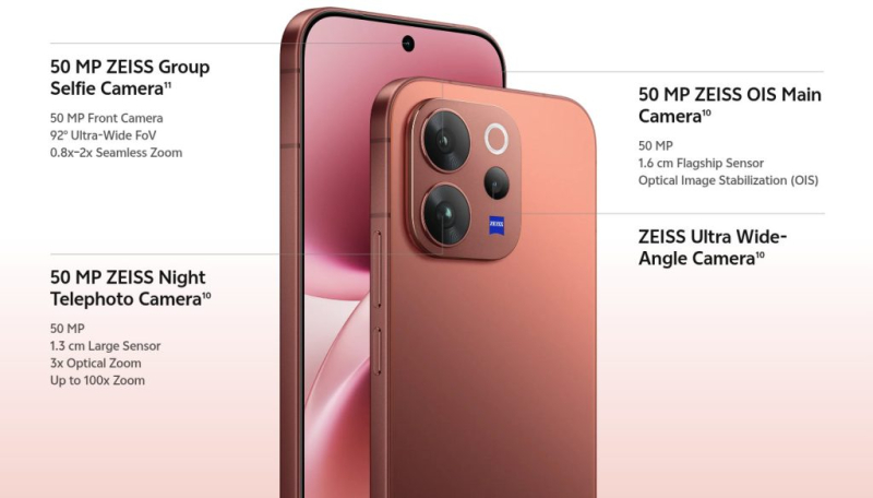 Vivo представила смартфоны V70 и V70 Elite с дизайном iPhone, оптикой Zeiss и батареями на 6500 мА⋅ч