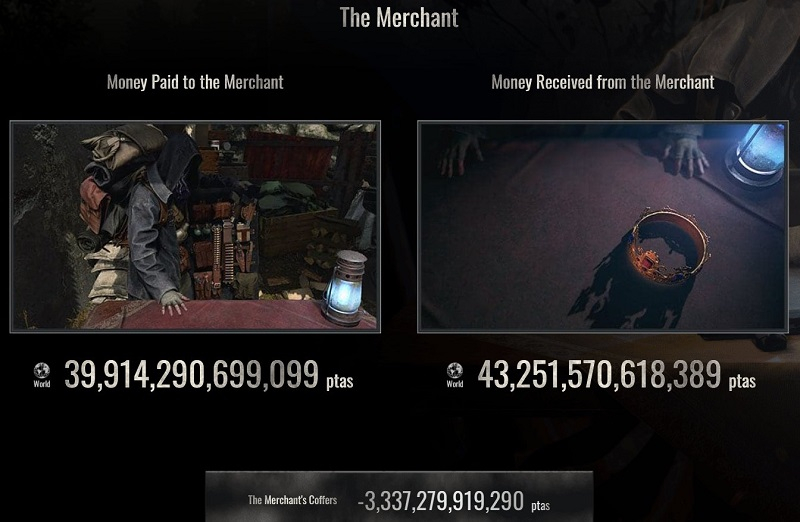 Официально: торговец из ремейка Resident Evil 4 за три года оказался глубоко в долгах