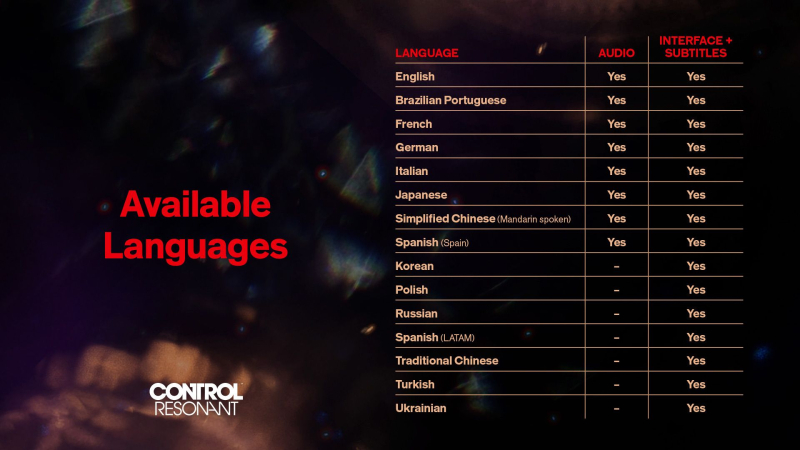 Remedy подтвердила список локализаций Control Resonant — сиквел Control выйдет с переводом на русский