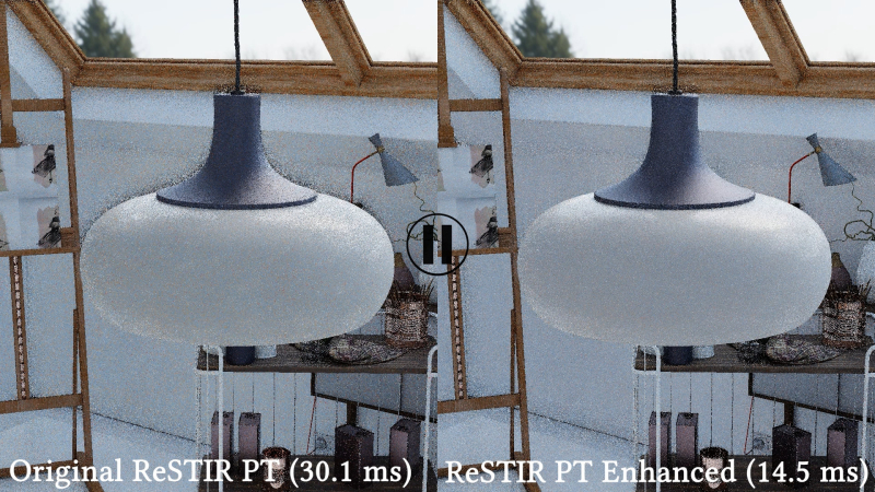 Nvidia улучшила ReSTIR: трассировка путей стала в 2–3 раза быстрее и чище