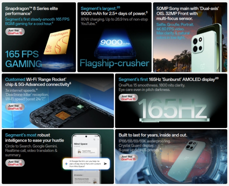 OnePlus представила смартфон Nord 6 с чипом Snapdragon 8 Gen 4, 50-Мп камерой и батареей на 9000 мА·ч за 0