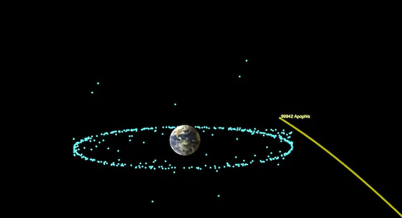 Астероид Апофис подлетит рекордно близко к Земле в 2029 году — ниже орбиты многих спутников