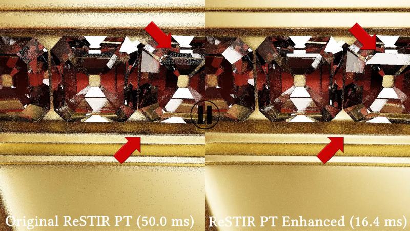 Nvidia улучшила ReSTIR: трассировка путей стала в 2–3 раза быстрее и чище