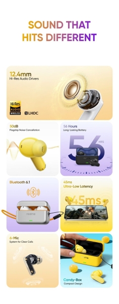 Недорогие, но мощные наушники realme Buds T500 Pro выйдут 16 апреля